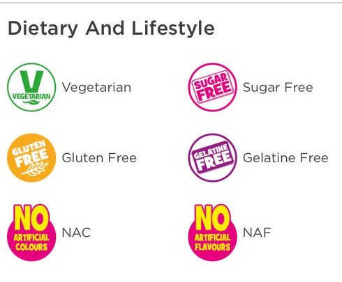 Blackcurrant & Liquorice - Sugar Free - Candy Delivered