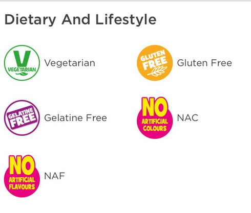 Bonbon Lemon - Candy Delivered